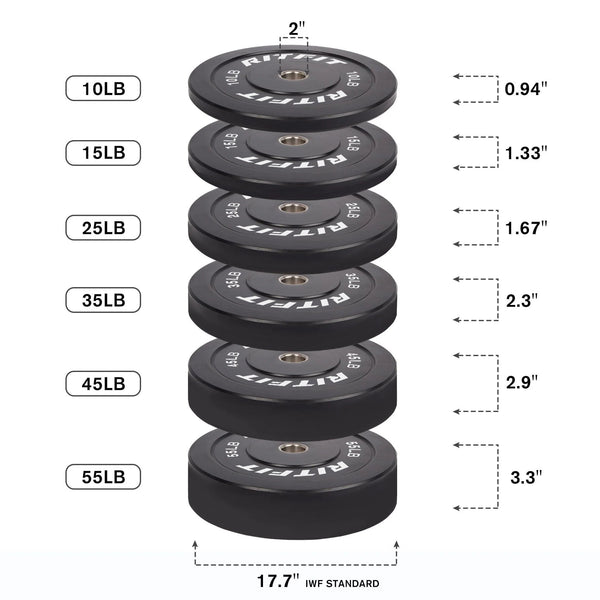 Cap barbell 2024 bumper plate set