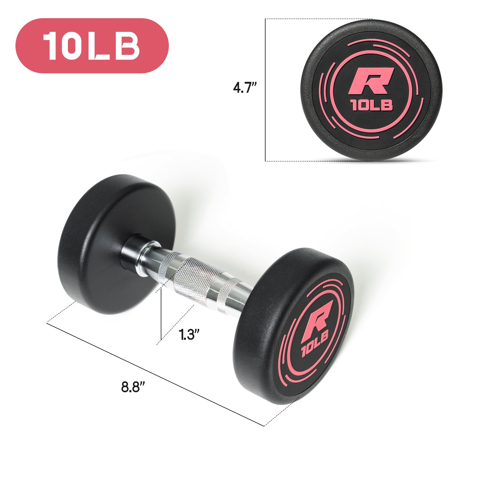 RitFit Pink PVC-Coated Round Dumbbells in Pairs