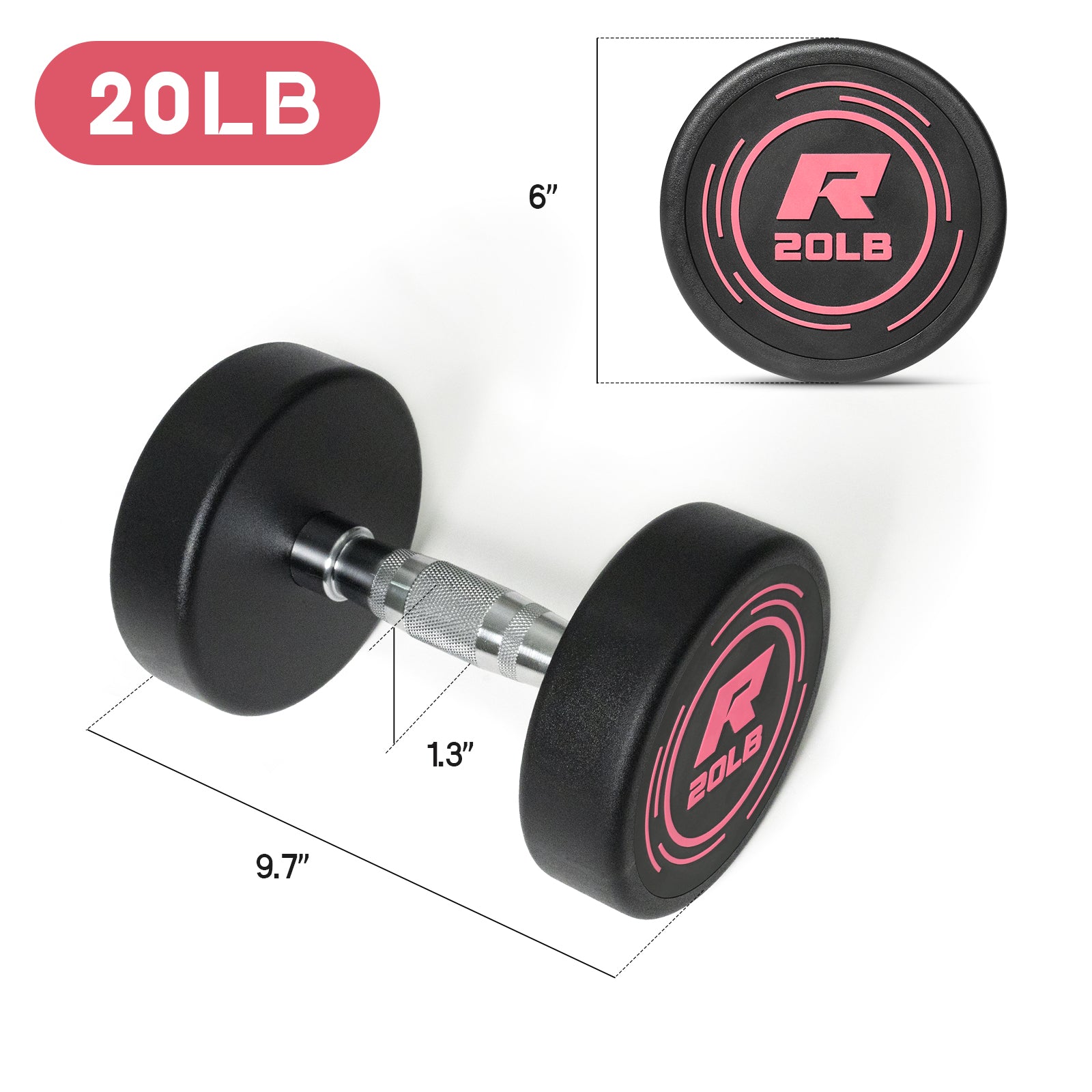 RitFit Pink PVC-Coated Round Dumbbells in Pairs