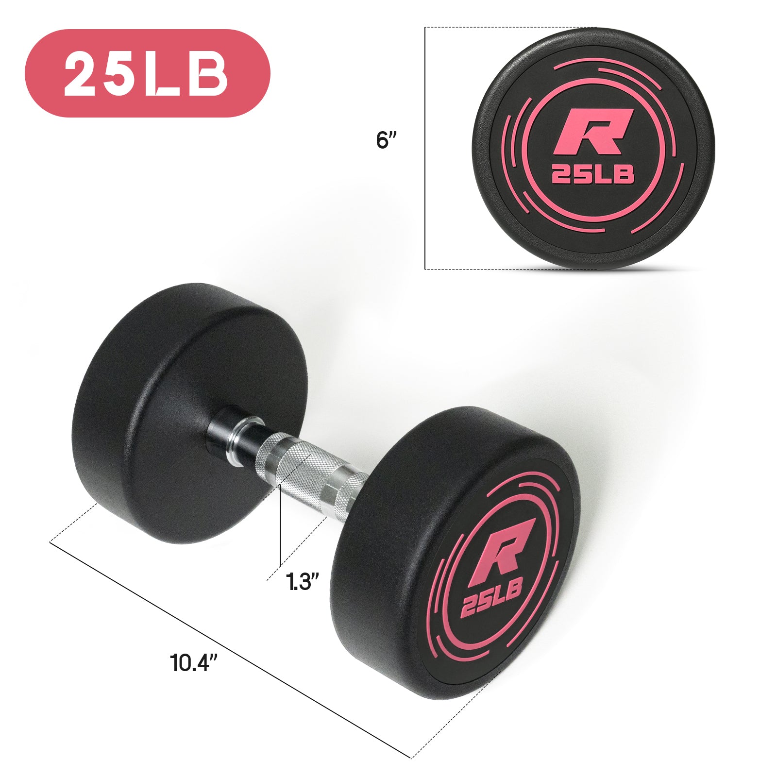 RitFit Pink PVC-Coated Round Dumbbells in Pairs