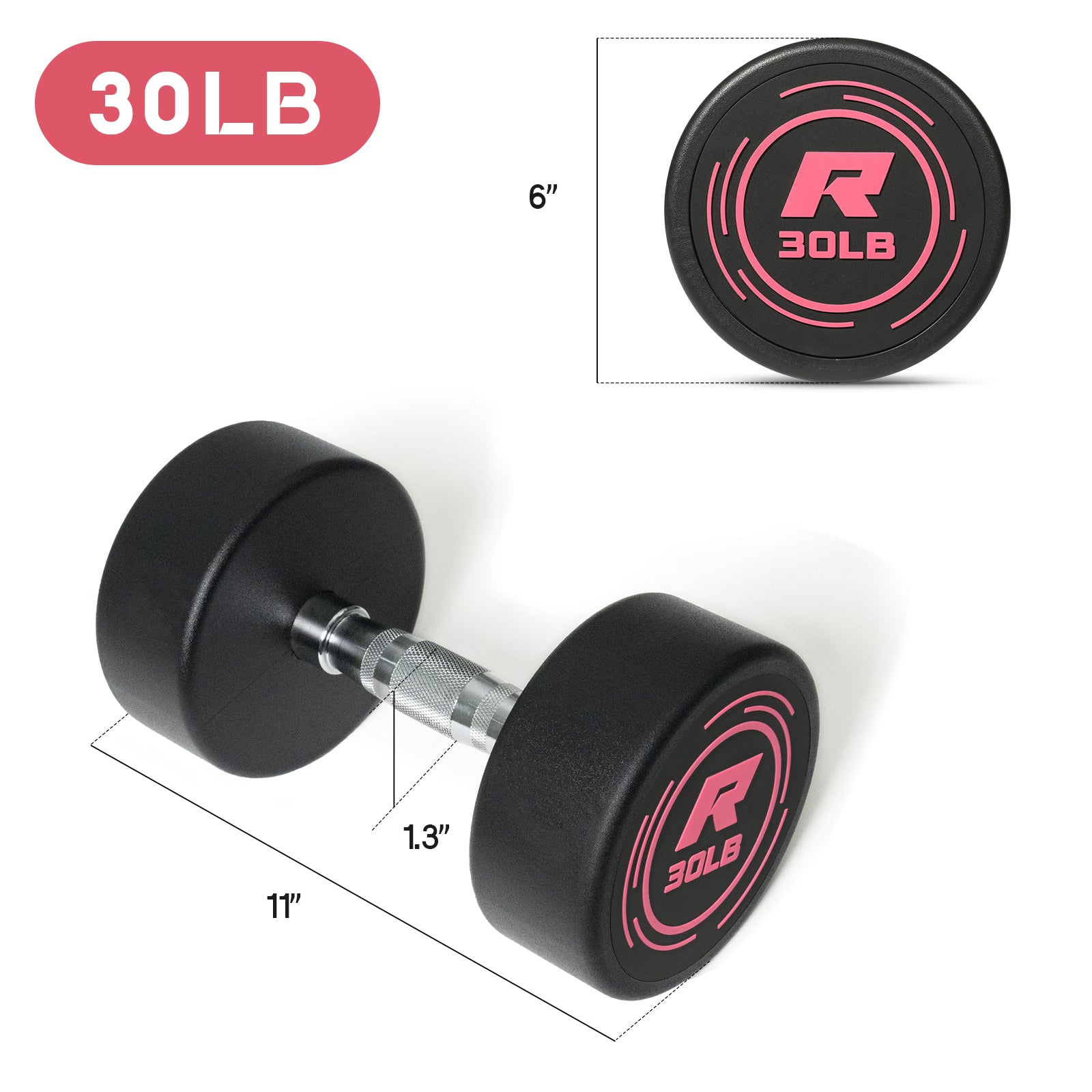 RitFit Pink PVC-Coated Round Dumbbells in Pairs