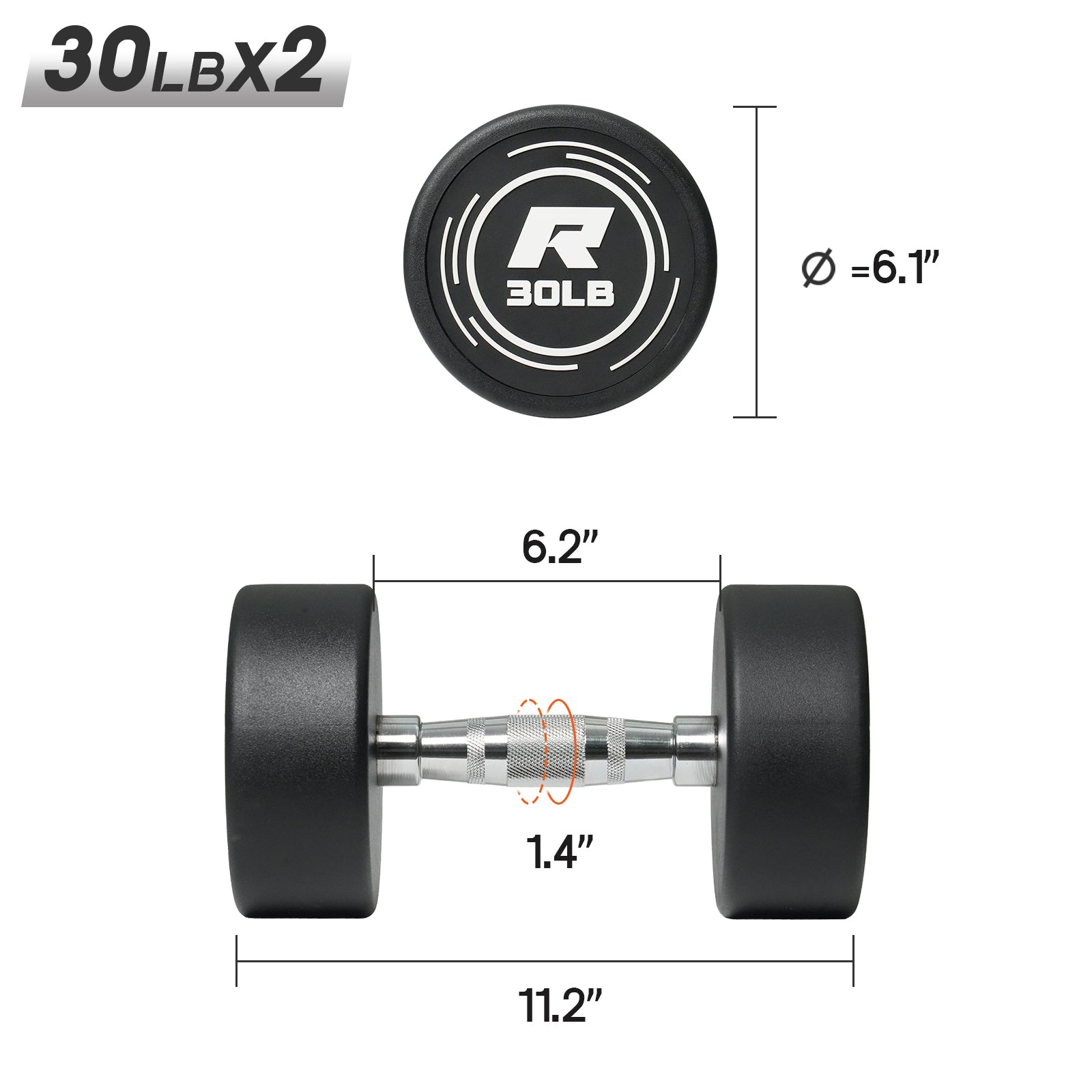 RitFit PVC Coated Round Head Dumbbells in Pairs - RitFit