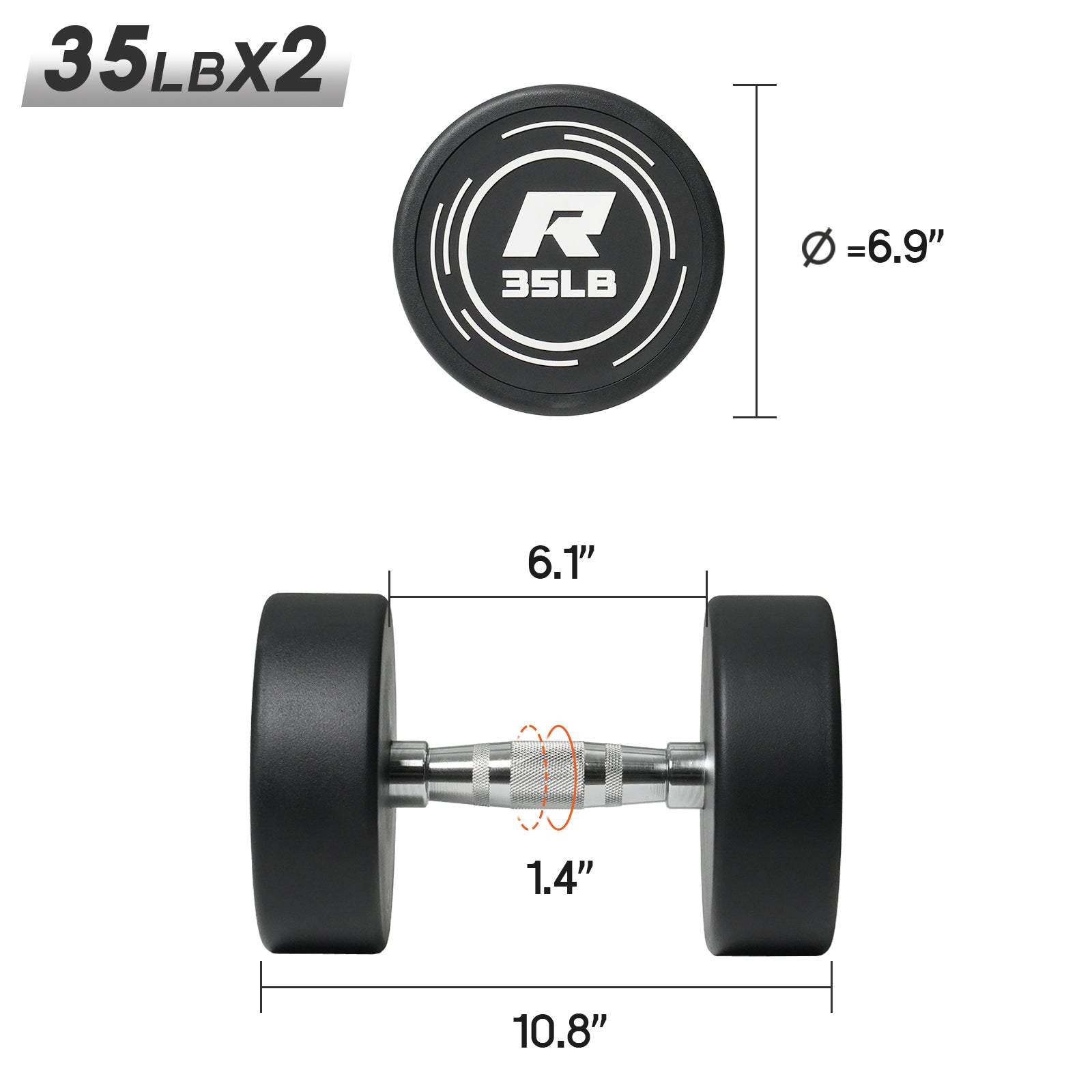 RitFit PVC Coated Round Head Dumbbells in Pairs - RitFit