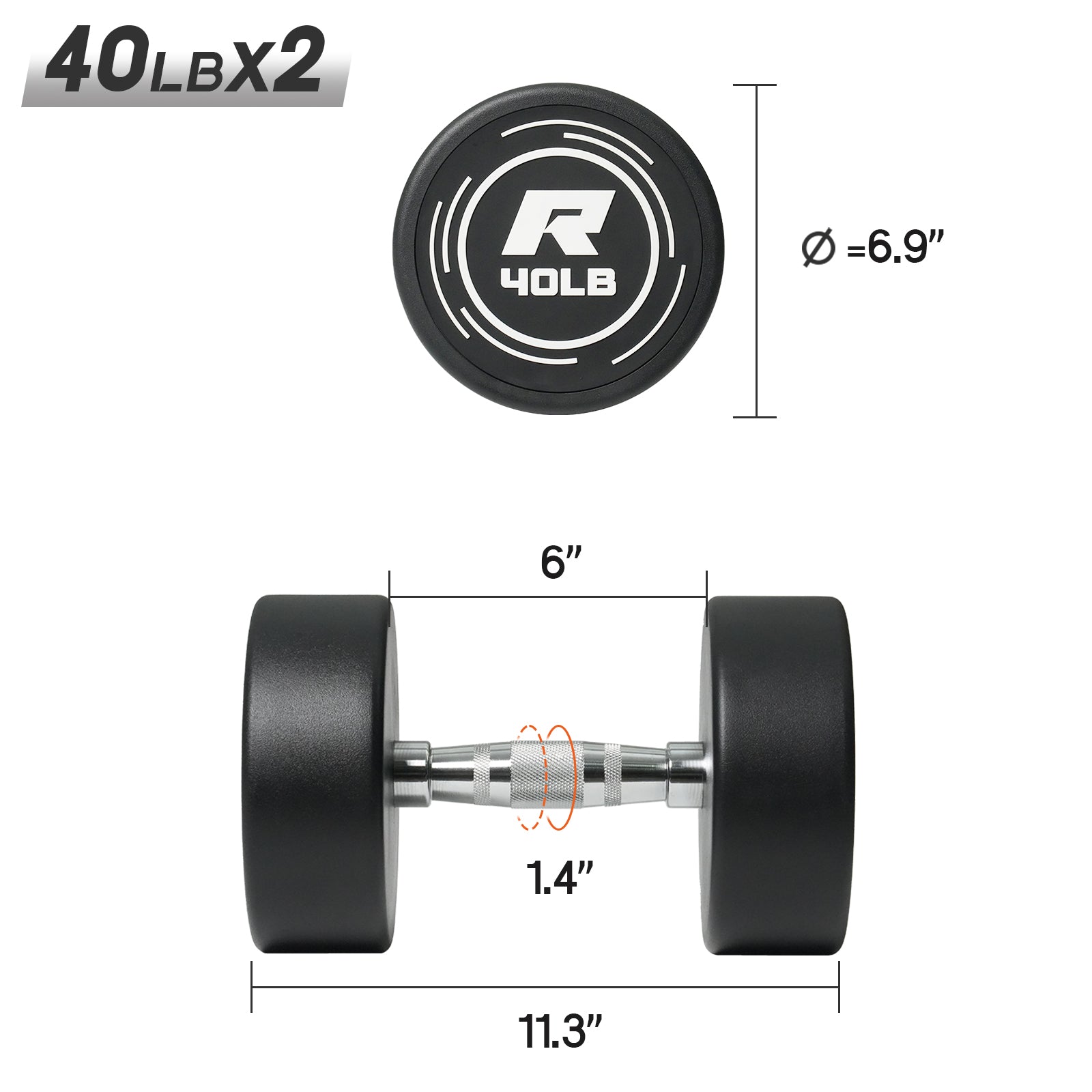 RitFit PVC Coated Round Head Dumbbells in Pairs - RitFit