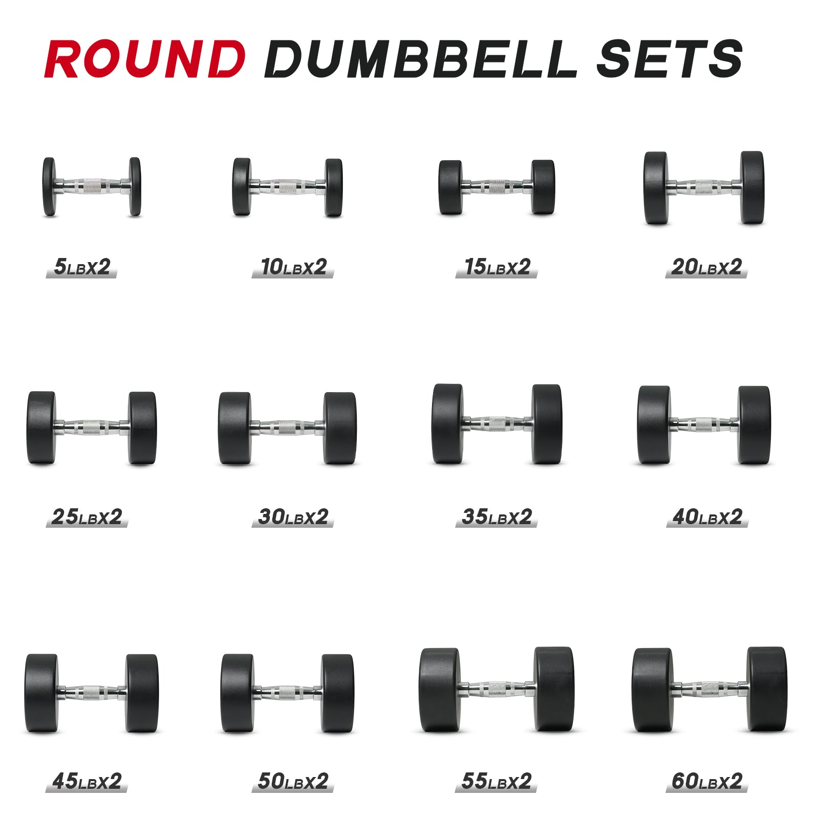 RitFit PVC Coated Round Head Dumbbells Set with Rack - RitFit