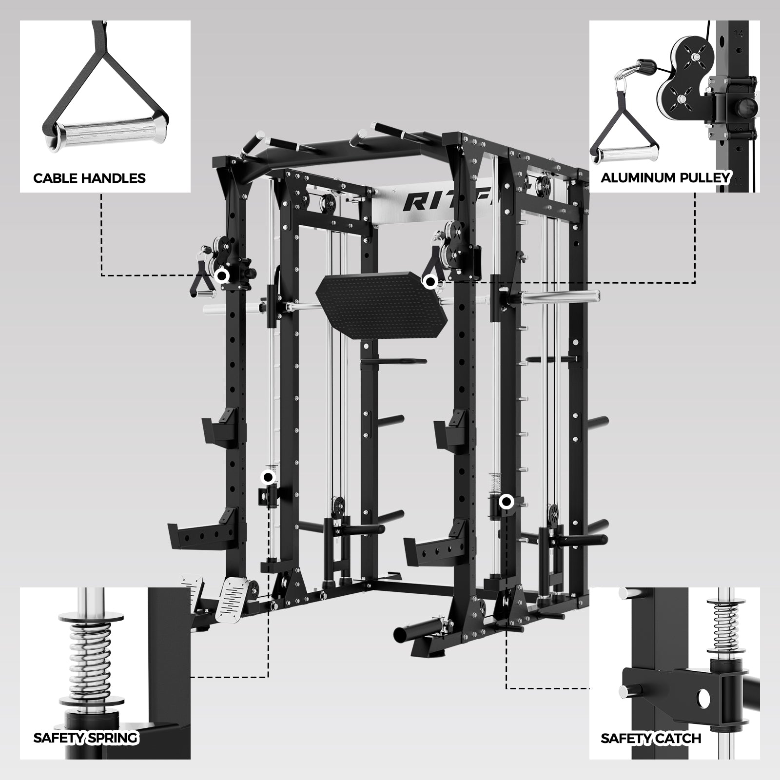 RitFit BUFFALO Multifunctional Smith Machine with Lat Pull Down and Cable Crossover for Versatile Strength Training