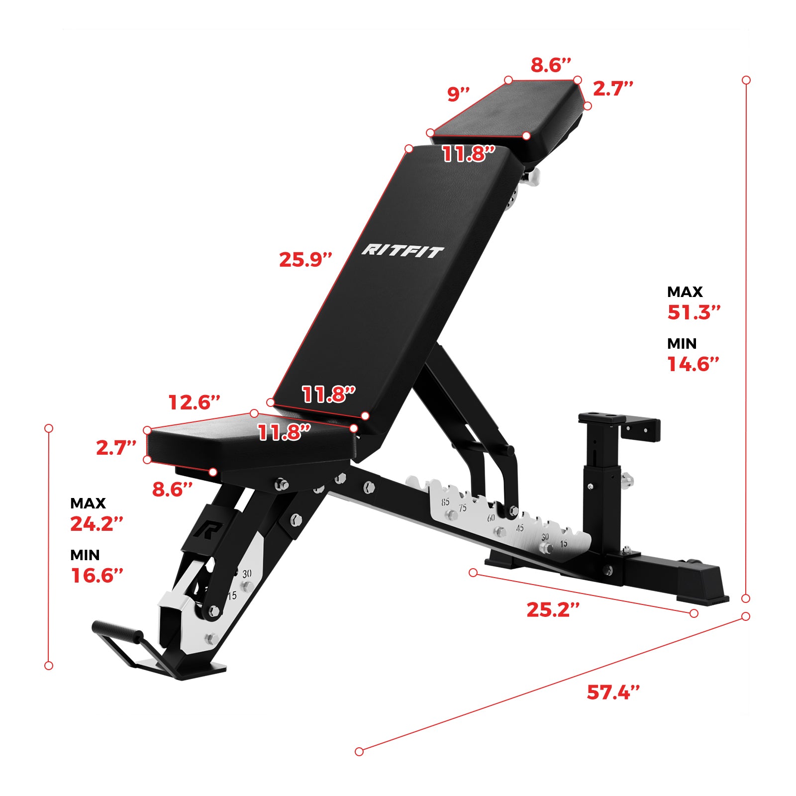 RitFit 3-Section Adjustable Weight Bench BWB02