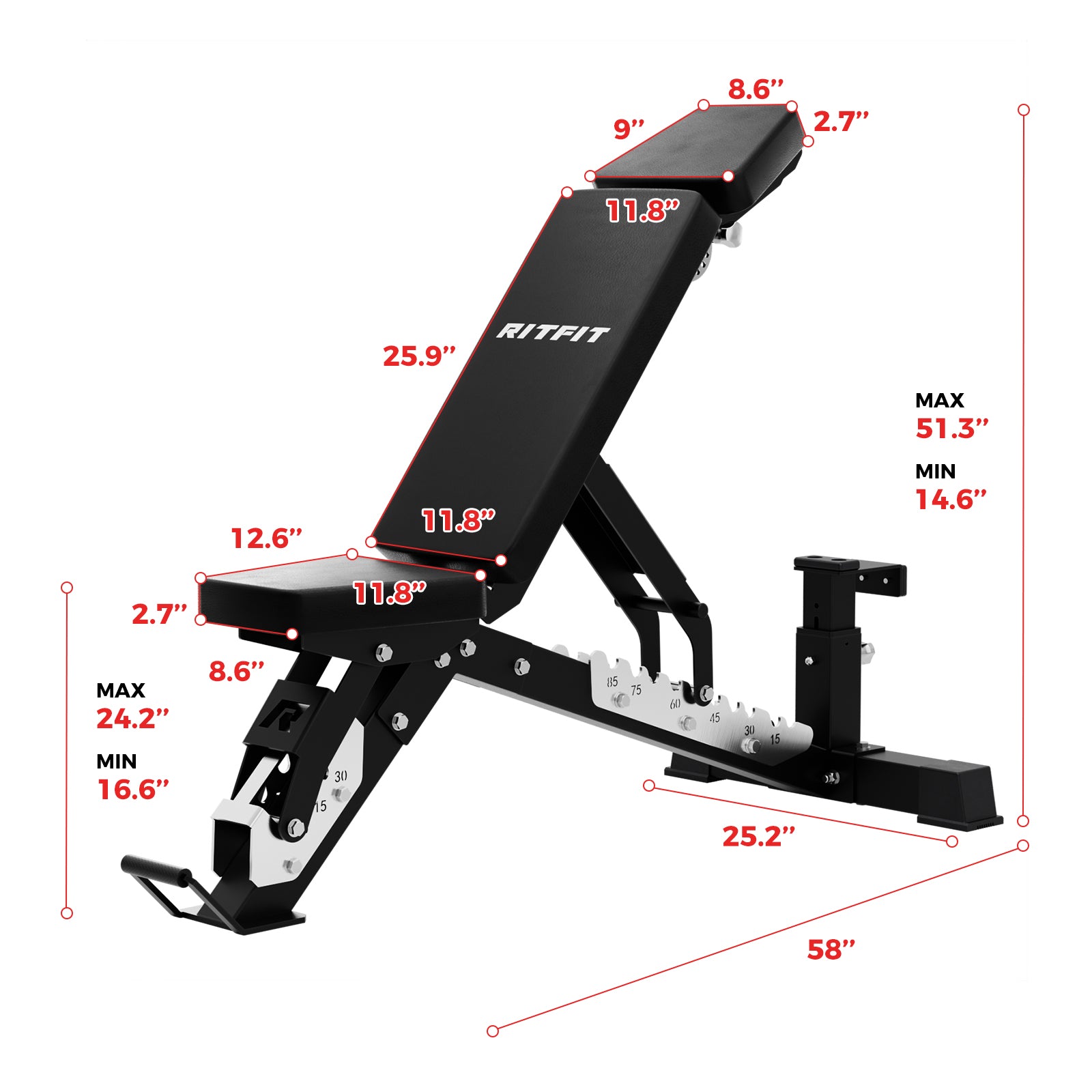 RitFit 3-Section Adjustable Weight Bench BWB02