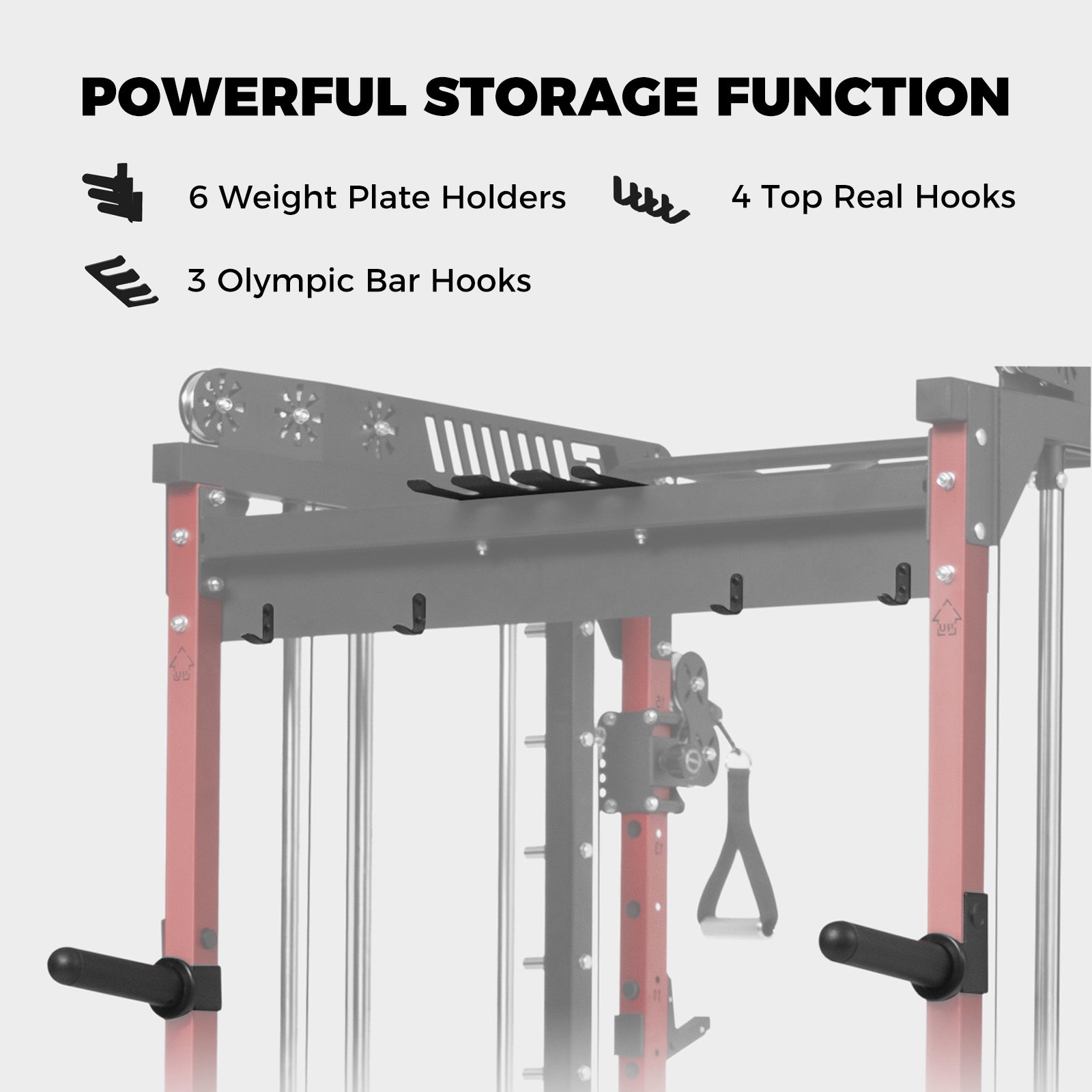 RitFit M1 2.0 Smith Machine Home Gym Package Comprehensive All-In-One Workout System