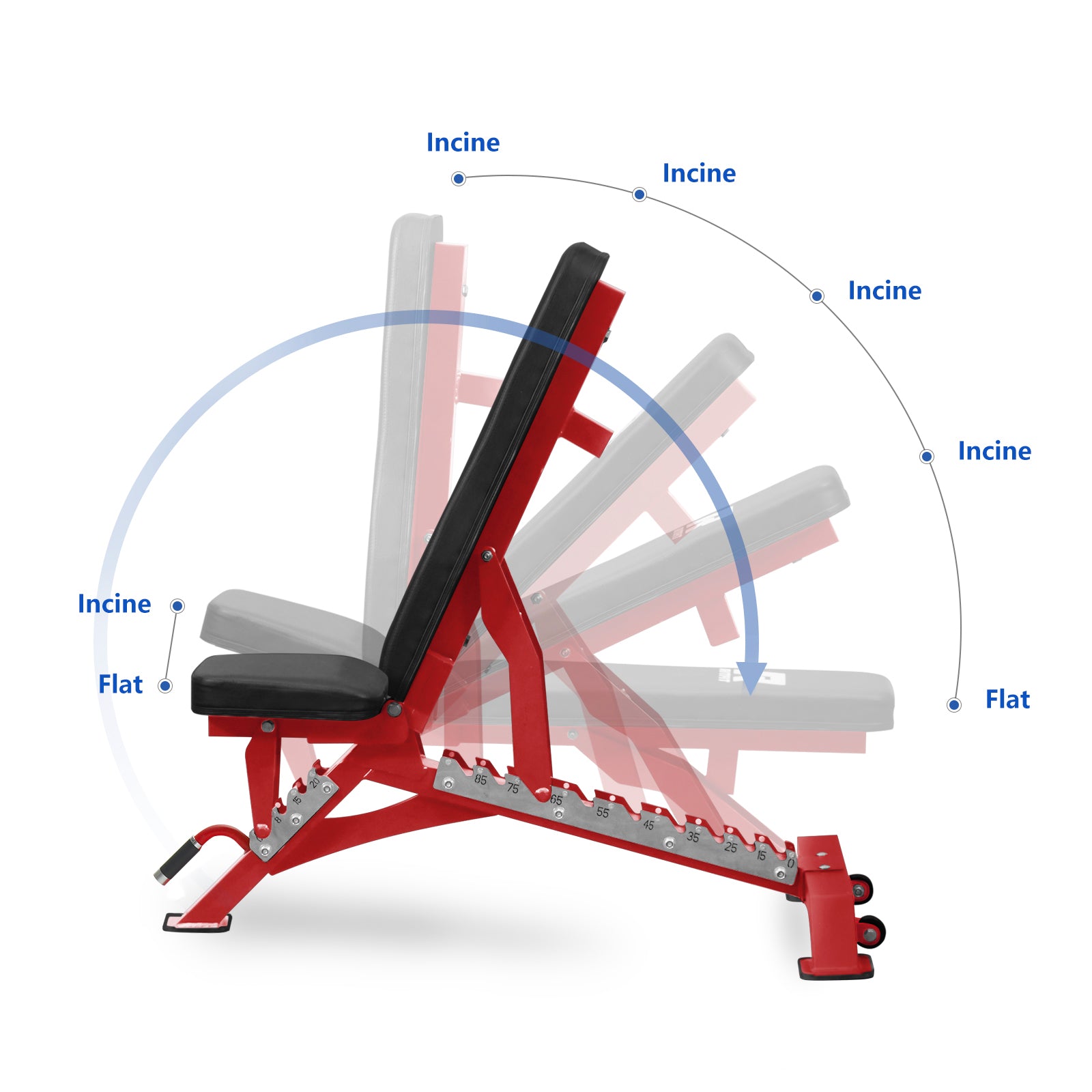 RitFit 1300LB Adjustable Weight Bench BWB01