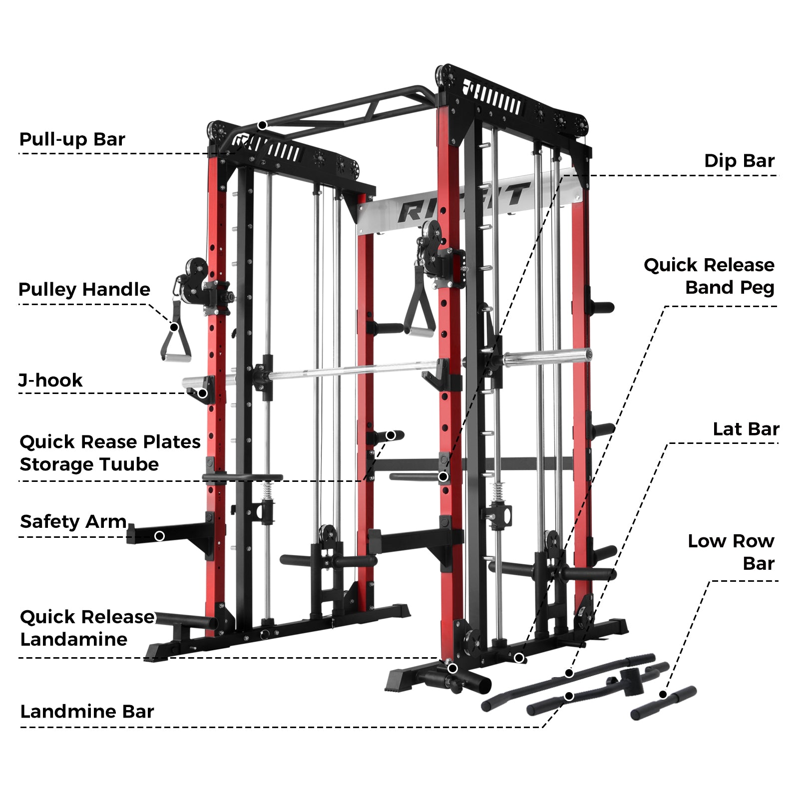 RitFit M1 Smith Machine Home Gym Package with storage solutions