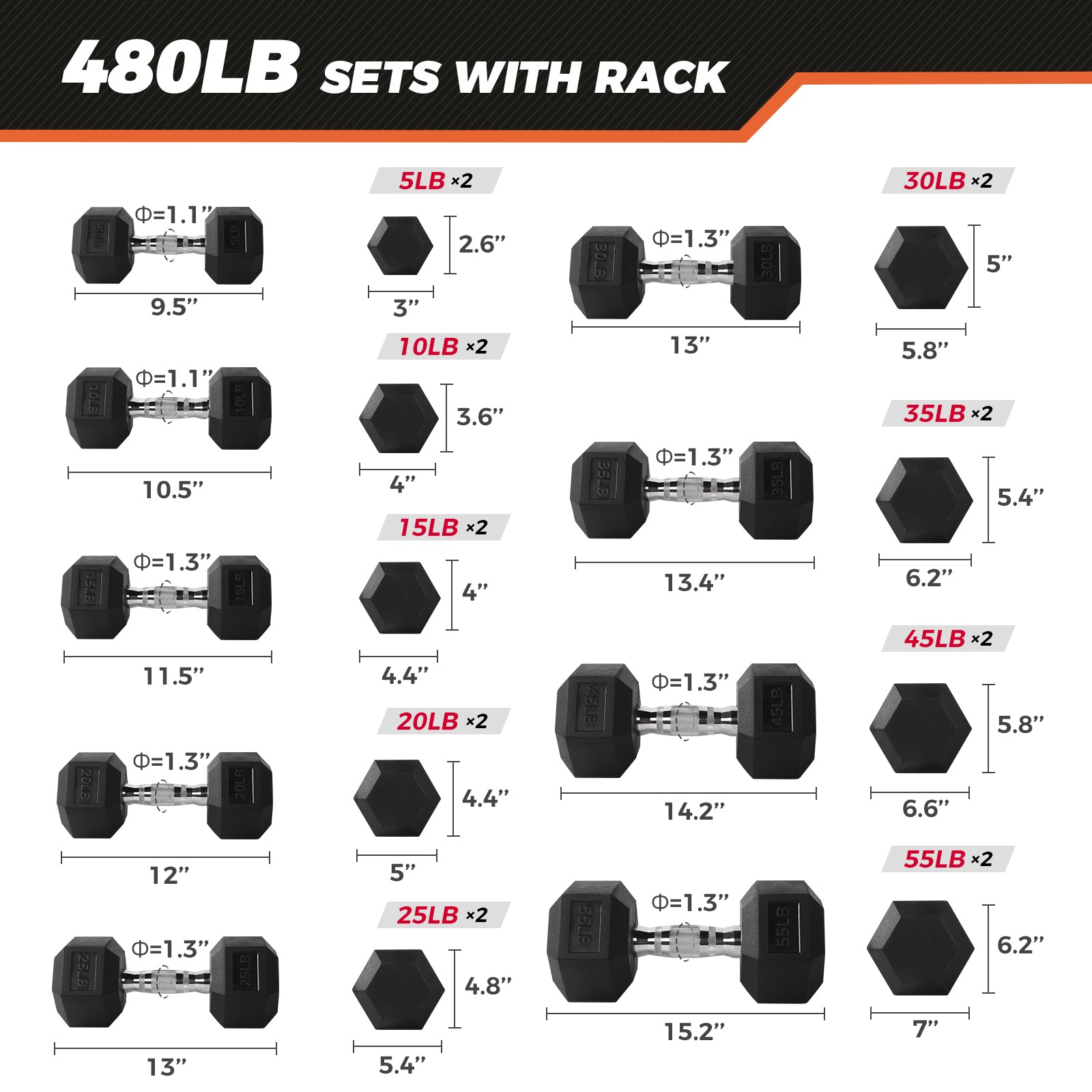 RitFit Rubber Hex Dumbbell Set with Rack