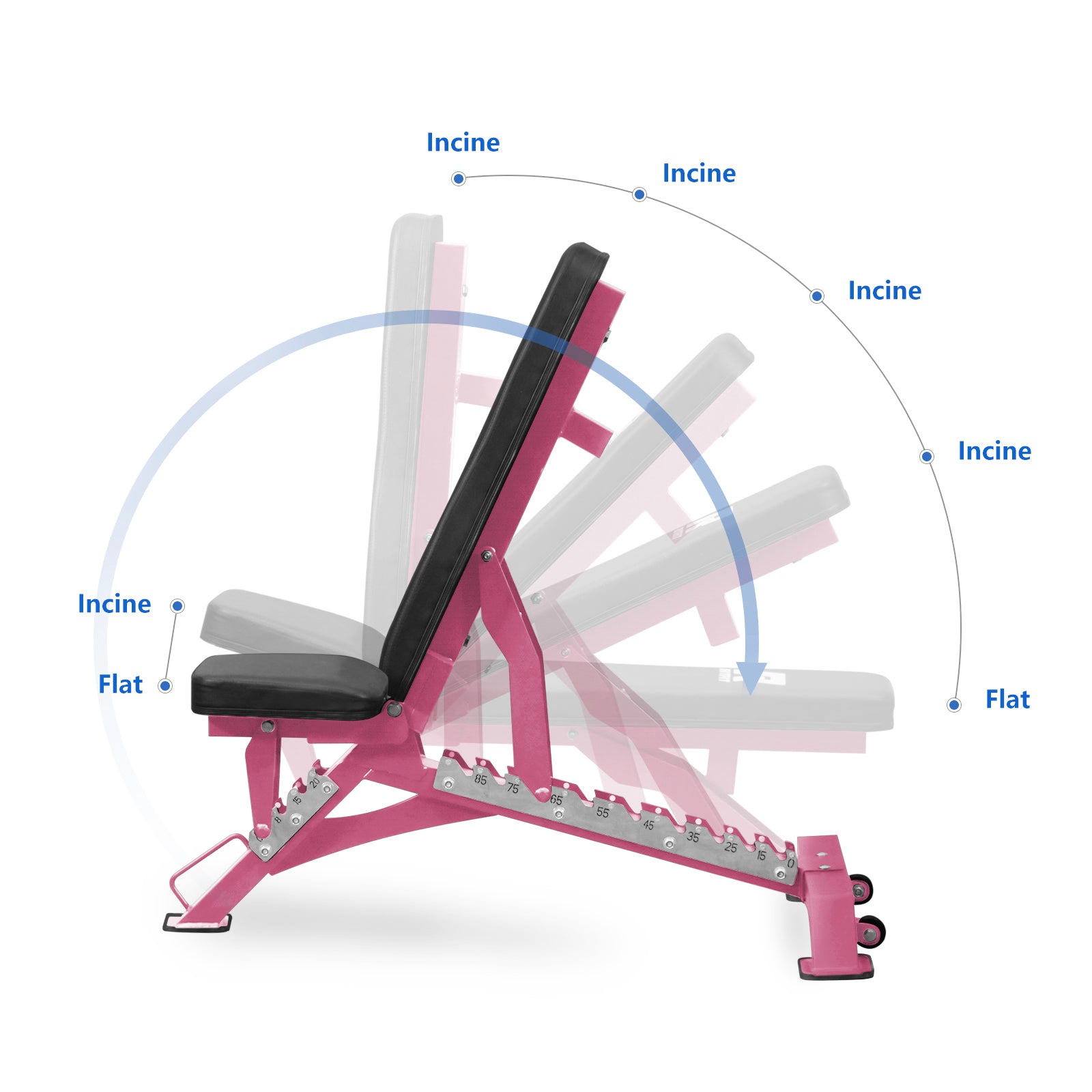 RitFit 1300LB Adjustable Weight Bench BWB01 - Pink