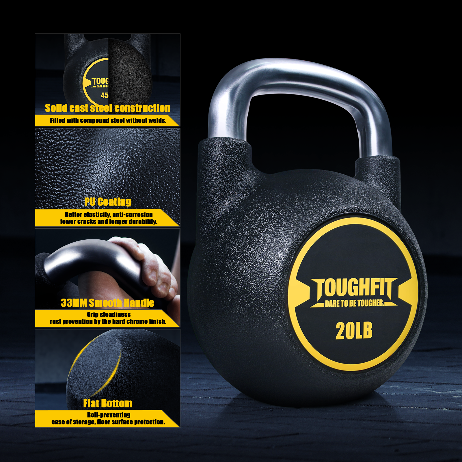 ToughFit PU Coated Kettlebell Sets - RitFit