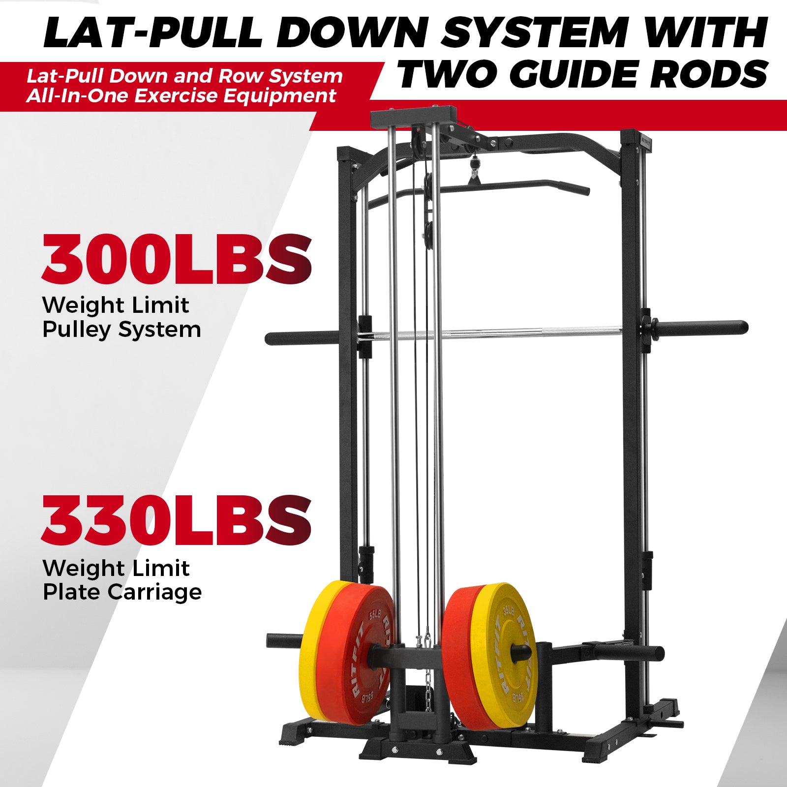 RitFit PSR05 Multifunctional Smith Machine Upgraded 2.0 - RitFit