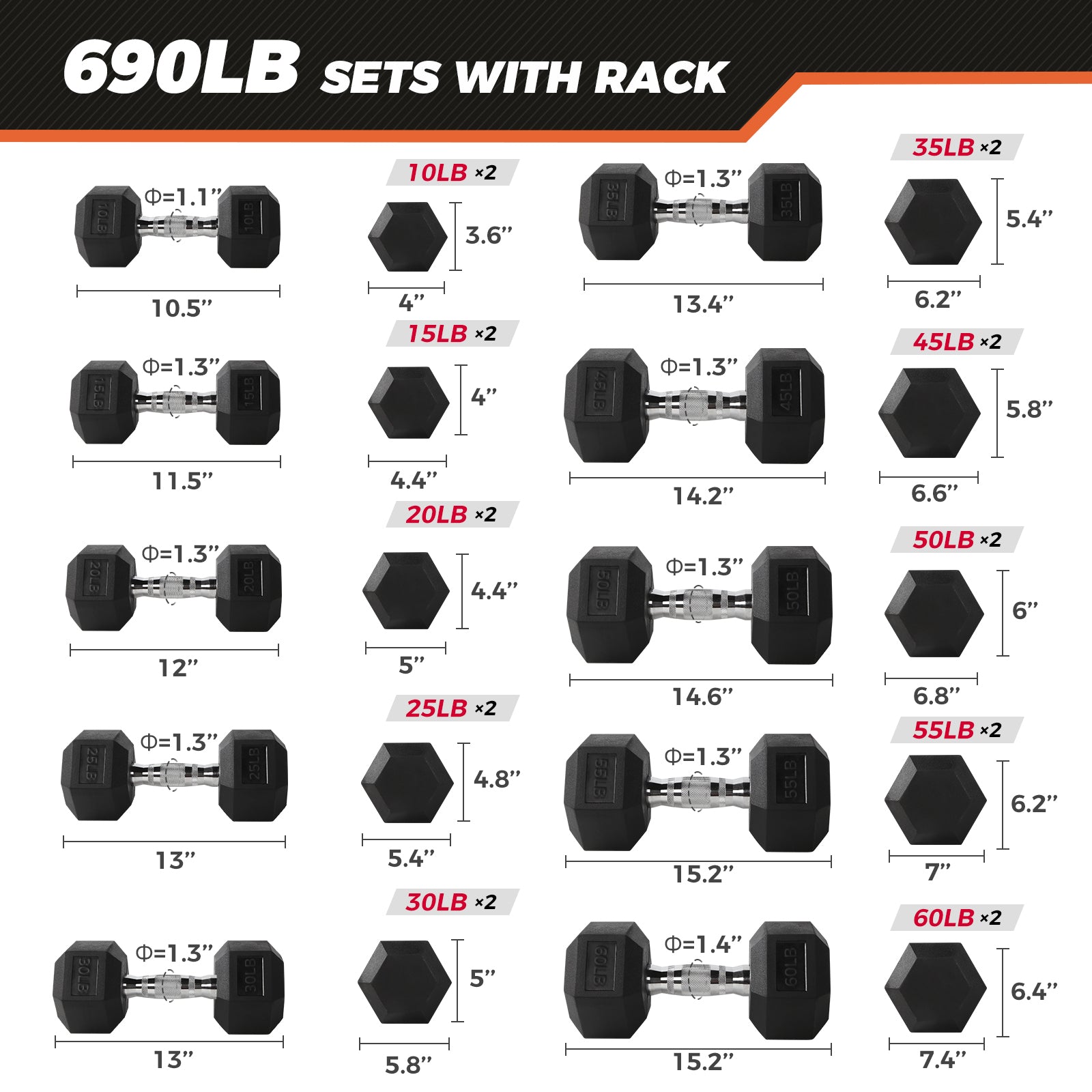 RitFit Rubber Hex Dumbbell Set with Rack