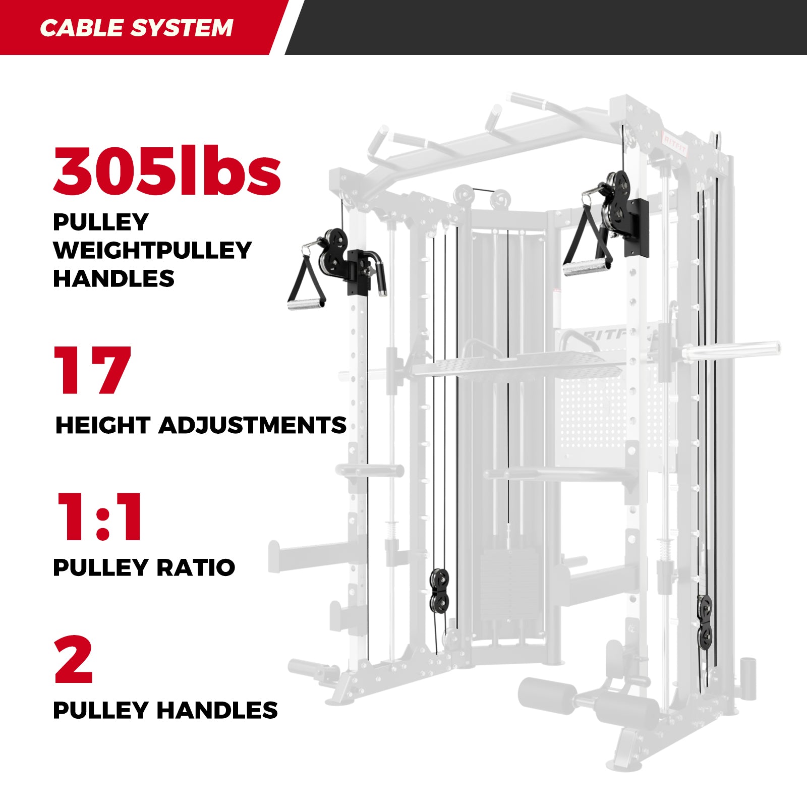 RitFit BPC06 All-In-One Smith Machine with 260LB Weight Stacks