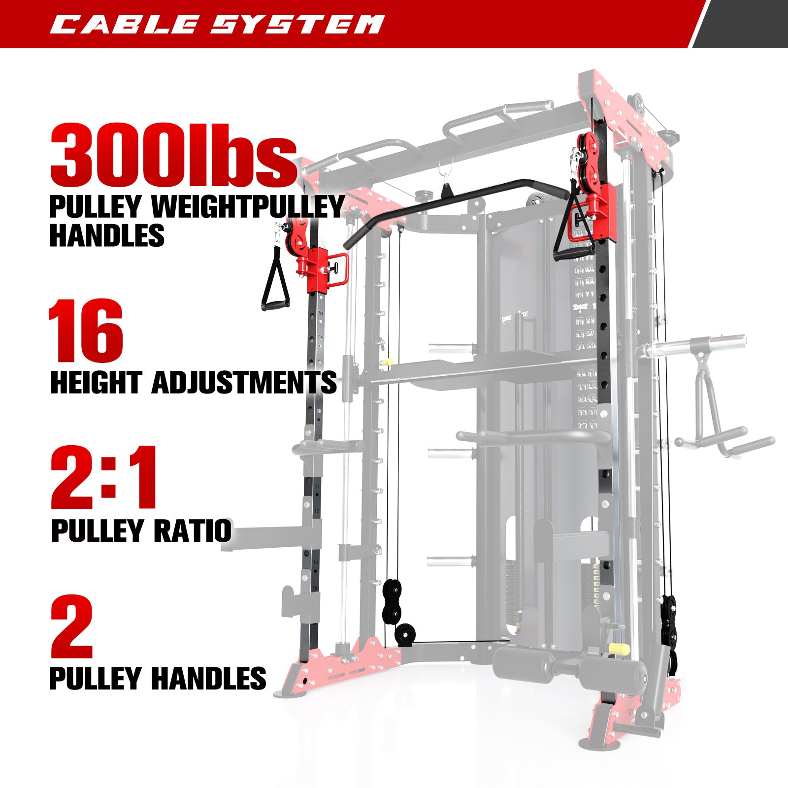 RitFit BPC05 Smith Machine Home Gym Package