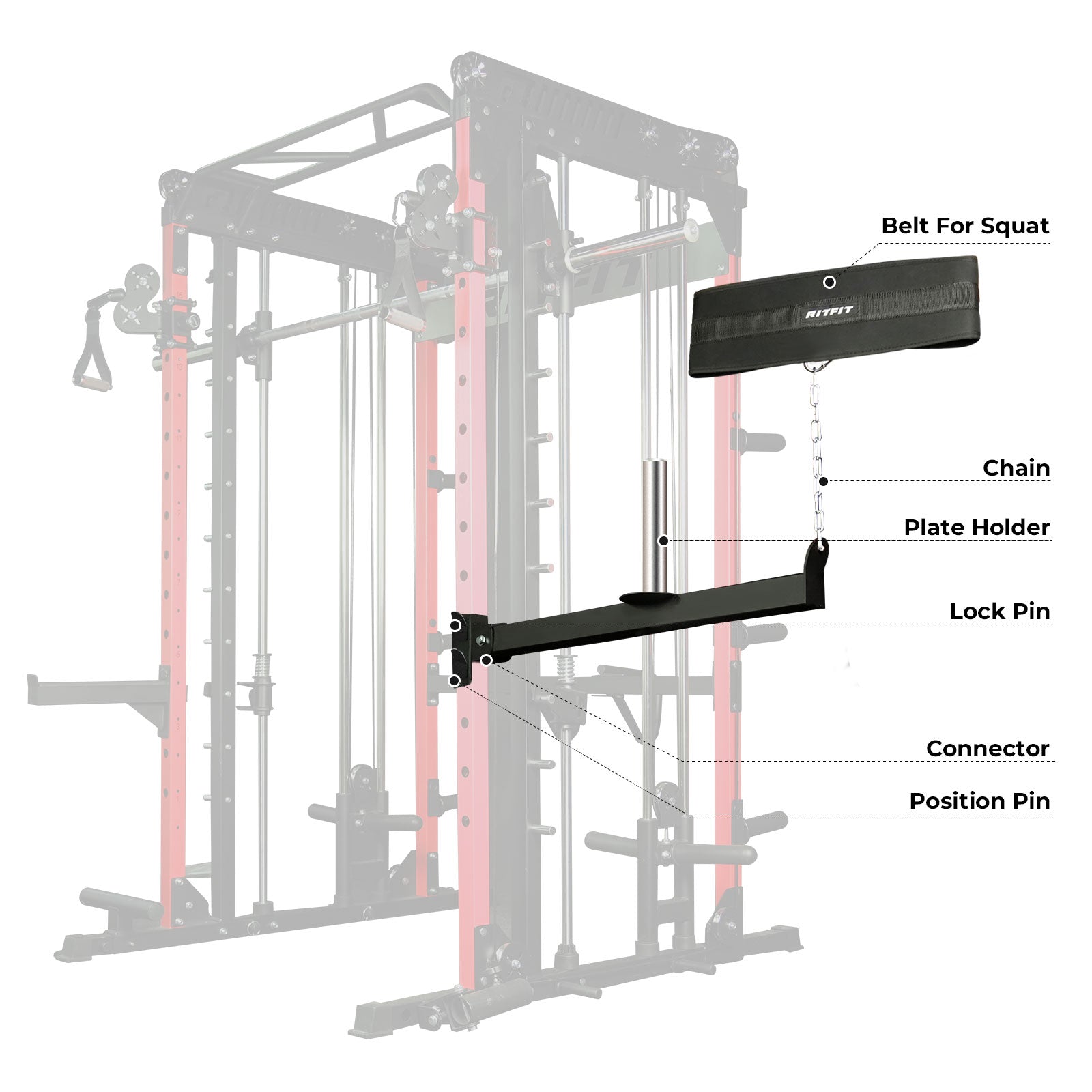 RitFit AT03 Belt Squat Attachment for 2"X2", 2"X3", 3"X3" Rack