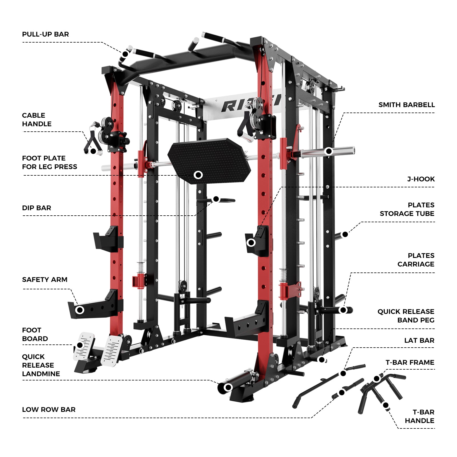 RitFit BUFFALO Multifunctional Smith Machine with Lat Pull Down and Cable Crossover for Versatile Strength Training