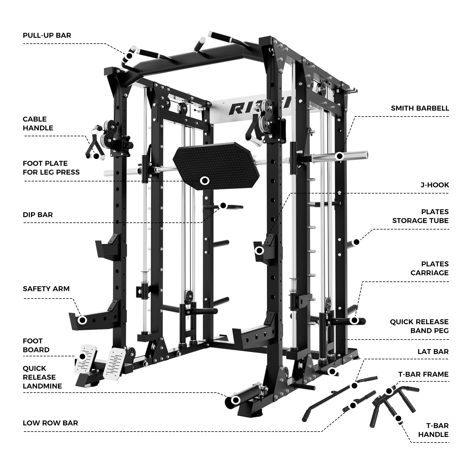 RitFit BUFFALO Multifunctional Smith Machine with Lat Pull Down and Cable Crossover for Versatile Strength Training