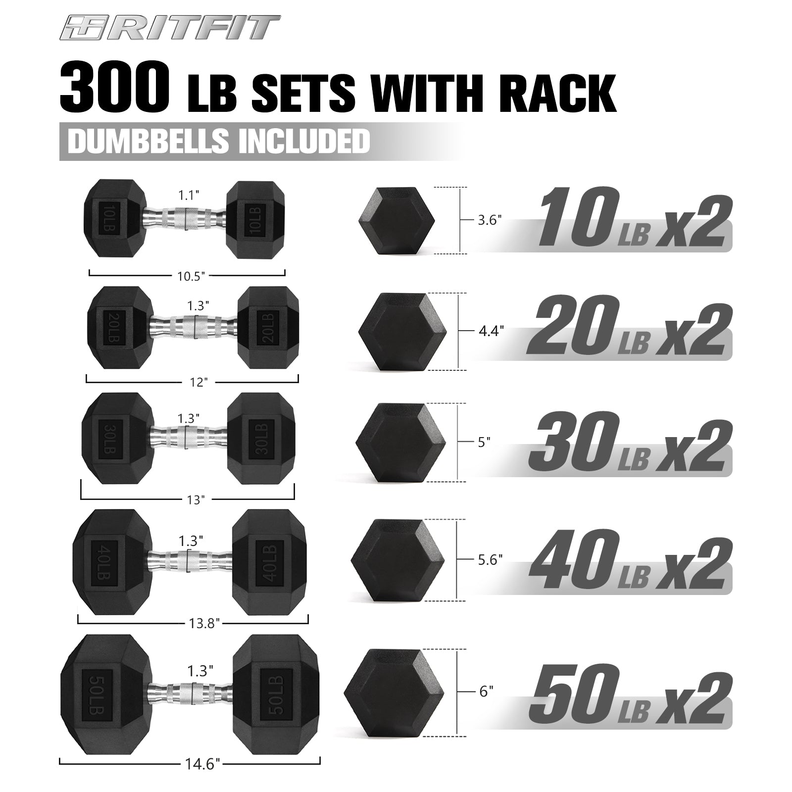 RitFit Rubber Hex Dumbbells Set with Rack, A-Frame Dumbbell Rack Weight RitFit 