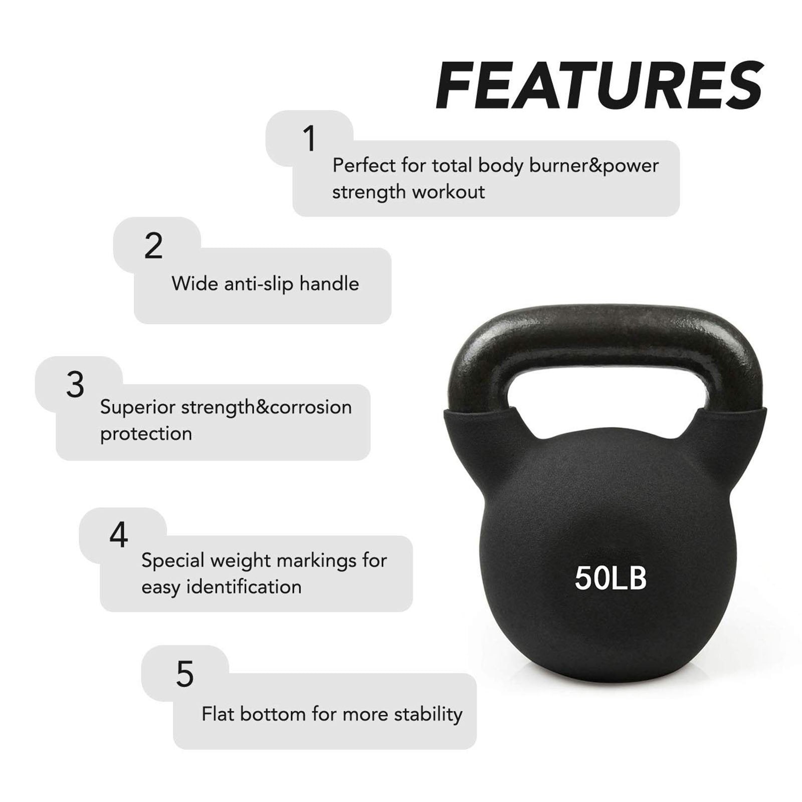 RitFit Neoprene Kettlebell Set for Sale 20-50 lb Kettlebell Features